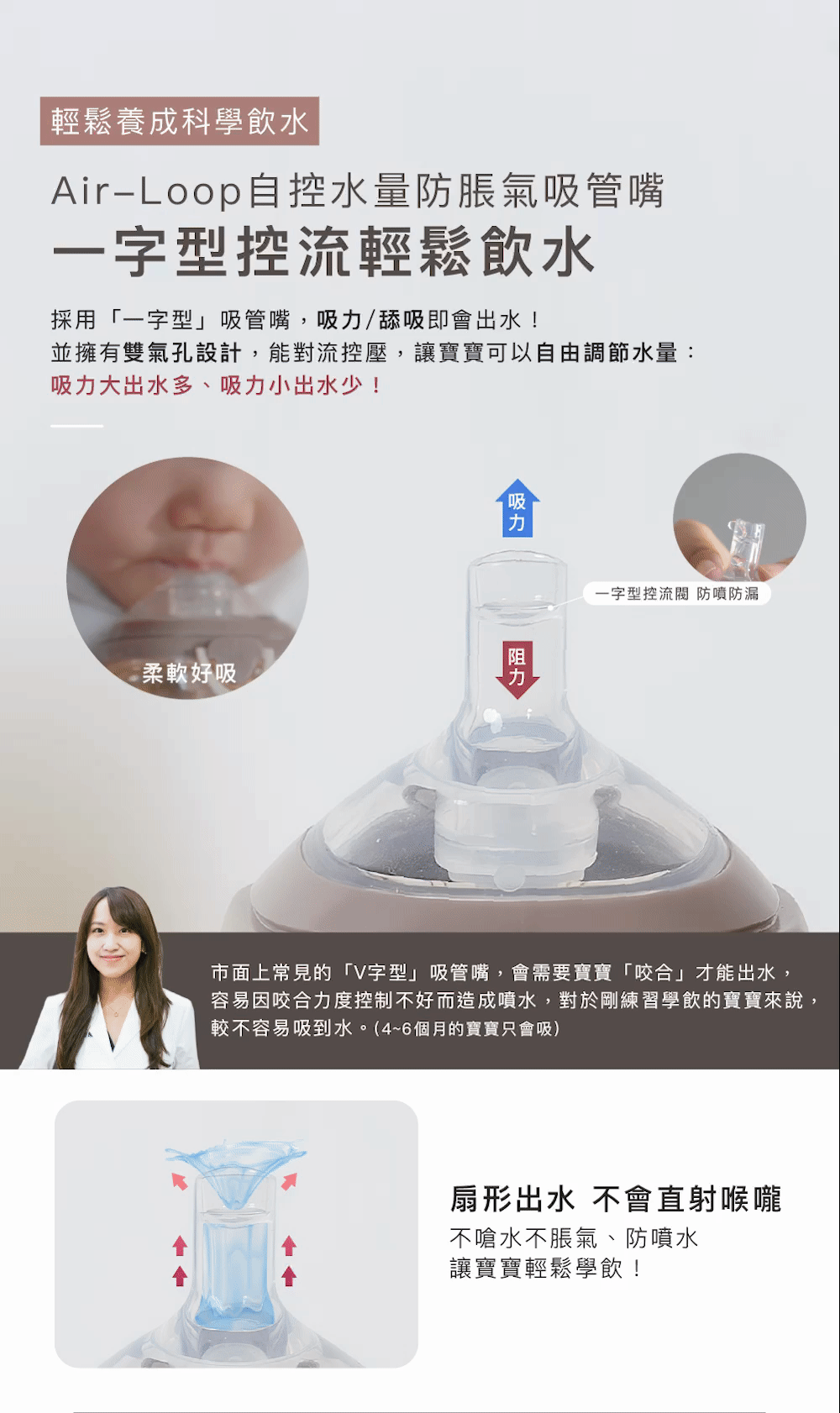 PPSU預備學飲掀蓋天使杯_10-吸管嘴 影片